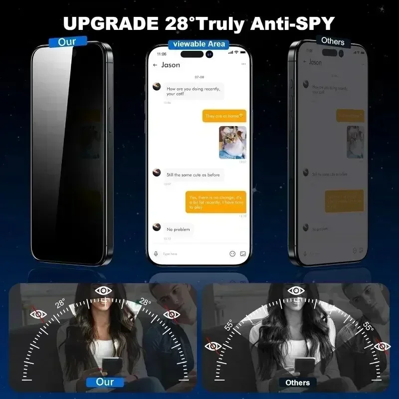 5PCS Anti-Spy Peeping Tempered - Realme Note 50 review and price